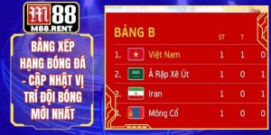 Bảng Xếp Hạng Bóng Đá - Cập Nhật Vị Trí Đội Bóng Mới Nhất