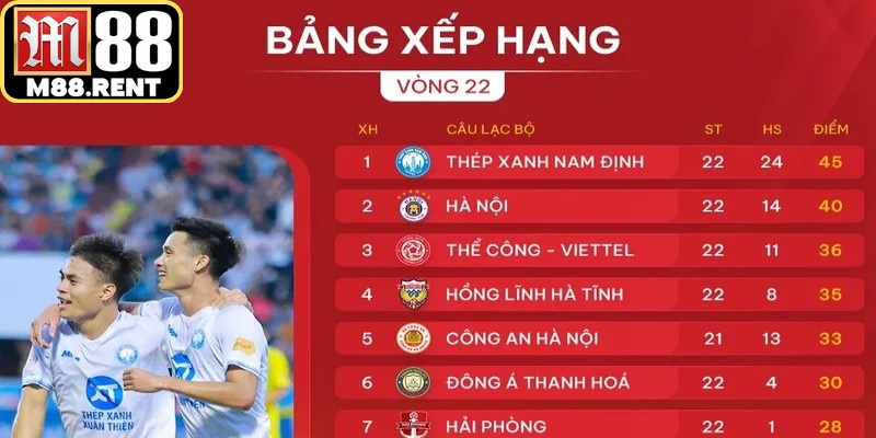Vai trò của bảng xếp hạng bóng đá hiện nay